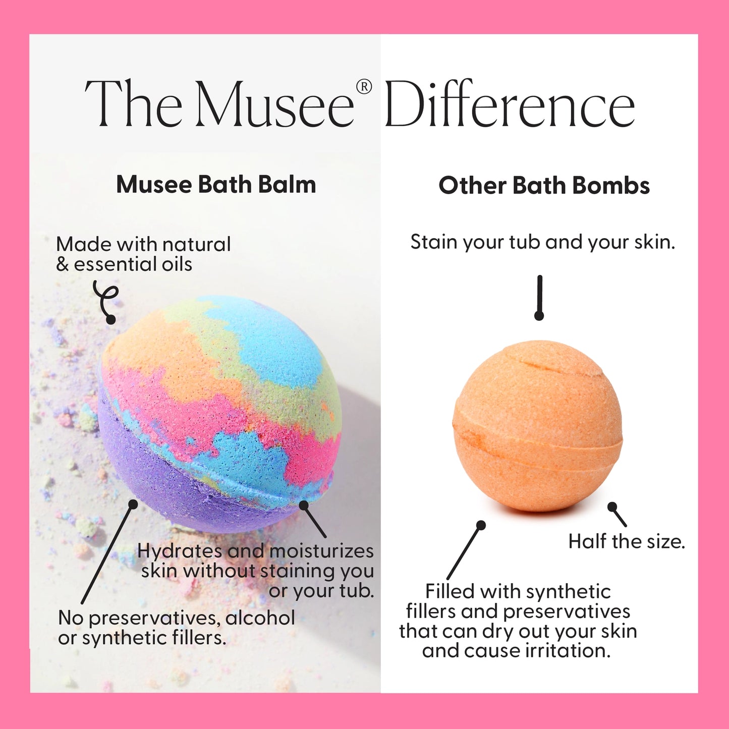 Birthday Cake Bath Balm MBB104W